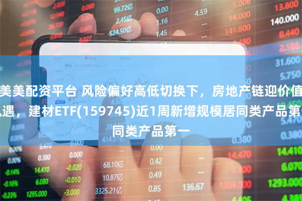 美美配资平台 风险偏好高低切换下，房地产链迎价值机遇，建材ETF(159745)近1周新增规模居同类产品第一